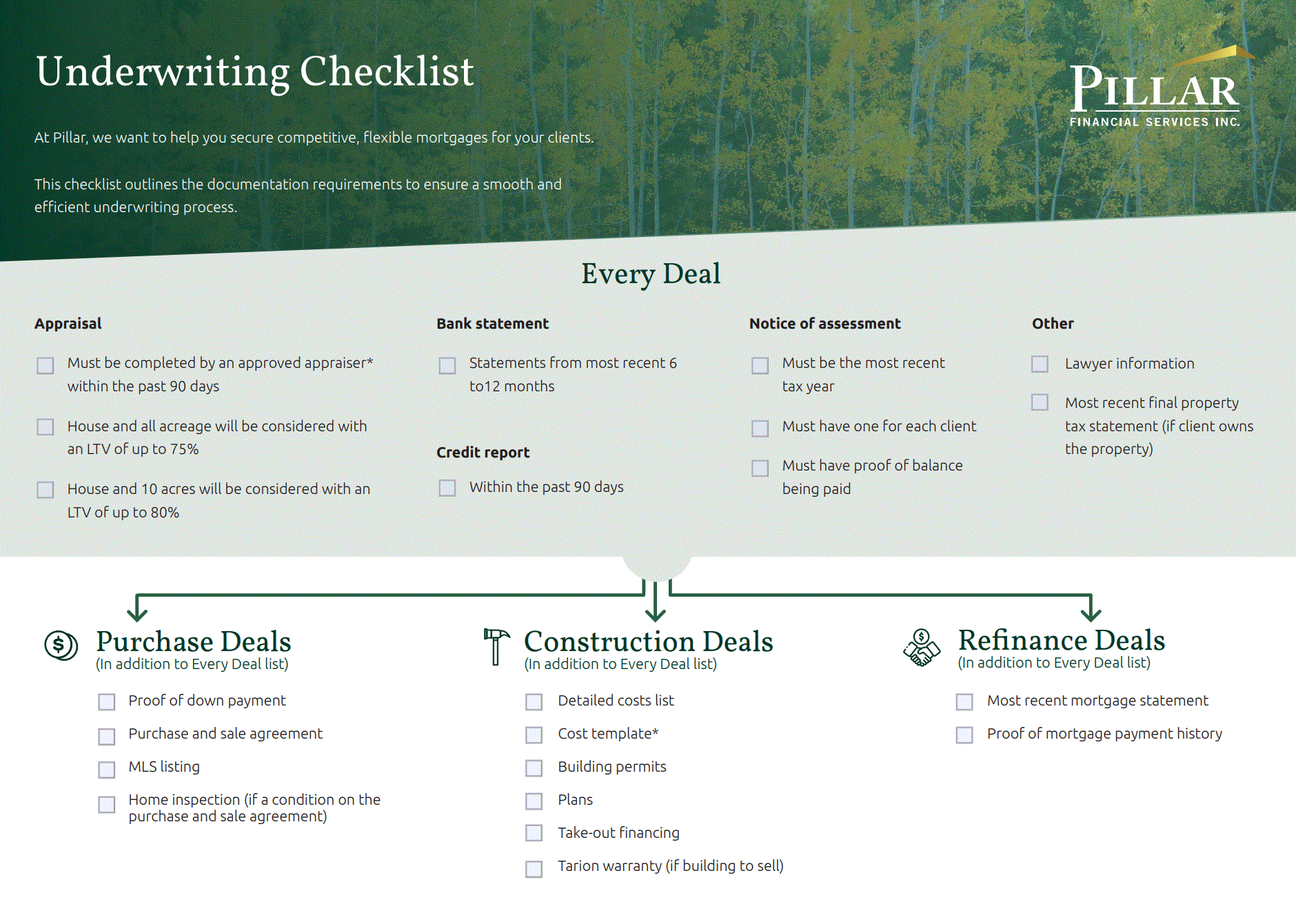 Pillar underwriting checklist